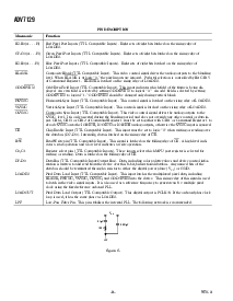 浏览型号ADV7129KS的Datasheet PDF文件第8页