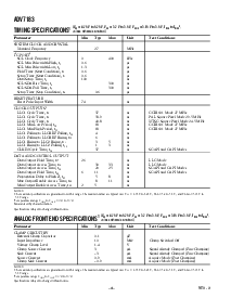 浏览型号ADV7183KST的Datasheet PDF文件第4页