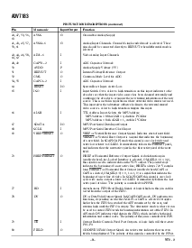 浏览型号ADV7183KST的Datasheet PDF文件第8页