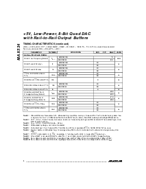 浏览型号MAX534AEEE的Datasheet PDF文件第4页