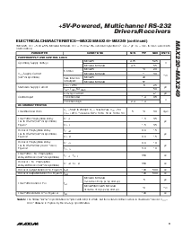 浏览型号MAX232AEWE的Datasheet PDF文件第9页