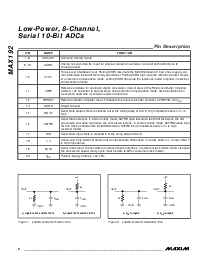浏览型号MAX192AEWP的Datasheet PDF文件第6页