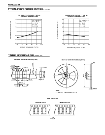 浏览型号PS7622A-2A-F4的Datasheet PDF文件第5页