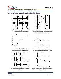 ͺ[name]Datasheet PDFļ4ҳ