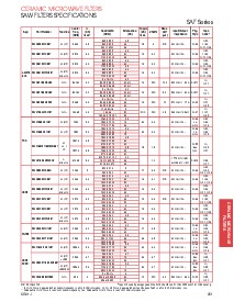 ͺ[name]Datasheet PDFļ2ҳ