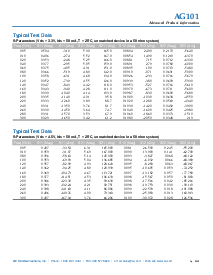 浏览型号AG101的Datasheet PDF文件第7页