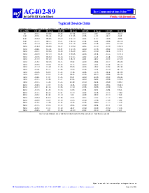 ͺ[name]Datasheet PDFļ6ҳ