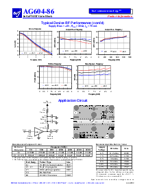 浏览型号AG604-86PCB的Datasheet PDF文件第3页