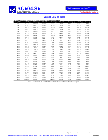 浏览型号AG604-86的Datasheet PDF文件第5页