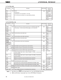 浏览型号UPD78F0034AGC-8BS的Datasheet PDF文件第12页