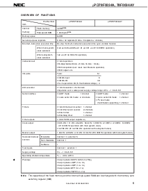 浏览型号UPD78F0034AGC-AB8的Datasheet PDF文件第5页