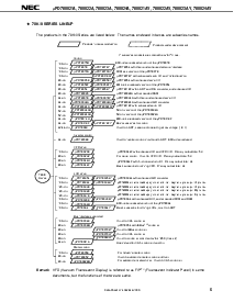 ͺ[name]Datasheet PDFļ5ҳ