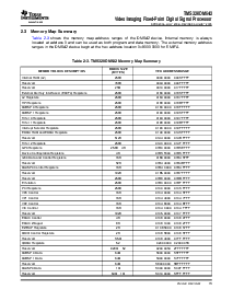浏览型号TMS320DM642AGDKA5的Datasheet PDF文件第13页