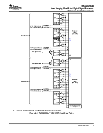 浏览型号TMS320DM642AGDKA5的Datasheet PDF文件第9页