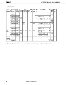 浏览型号UPD78F0034AGK-9ET的Datasheet PDF文件第4页