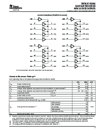 浏览型号SN74LVC16244AGRDR的Datasheet PDF文件第3页