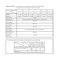 浏览型号UPD17135AGT-xxx的Datasheet PDF文件第7页