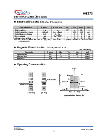 浏览型号AH373A-WLA的Datasheet PDF文件第3页