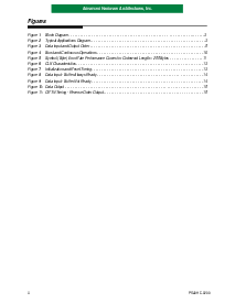 浏览型号AHA4011C-040 PJC的Datasheet PDF文件第3页