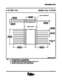 浏览型号SN74AHC02PW的Datasheet PDF文件第9页