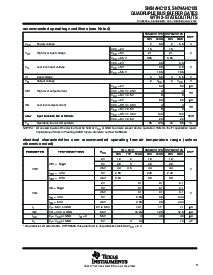 浏览型号SN74AHC125DR的Datasheet PDF文件第3页