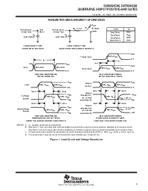 浏览型号SN74AHC08PW的Datasheet PDF文件第5页