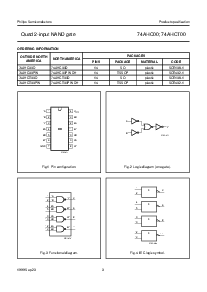 ͺ[name]Datasheet PDFļ3ҳ