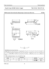 浏览型号74AHC132D的Datasheet PDF文件第12页