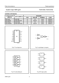 浏览型号74AHC02PW的Datasheet PDF文件第3页