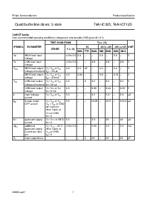 浏览型号74AHC125的Datasheet PDF文件第7页