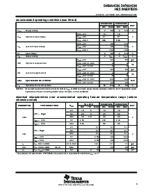 浏览型号SN74AHC04N的Datasheet PDF文件第3页