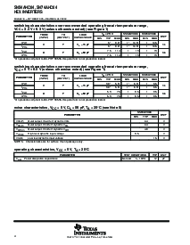 浏览型号SN74AHC04PWLE的Datasheet PDF文件第4页