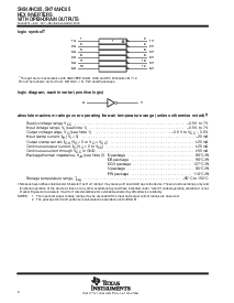 浏览型号SN74AHC05PW的Datasheet PDF文件第2页