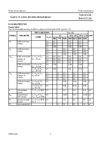 浏览型号74AHC139的Datasheet PDF文件第6页