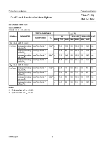 ͺ[name]Datasheet PDFļ8ҳ