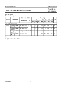 浏览型号74AHC139D的Datasheet PDF文件第9页