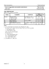 浏览型号74AHC123A的Datasheet PDF文件第3页