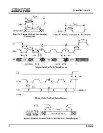 浏览型号CS61574A-IP1的Datasheet PDF文件第8页