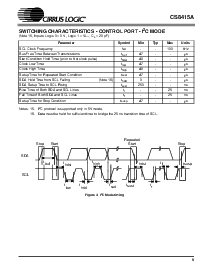 浏览型号CS8415A-IS的Datasheet PDF文件第9页