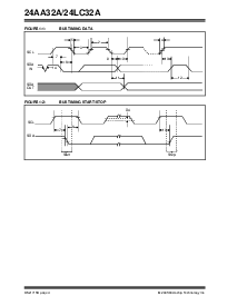 浏览型号24LC32A-I/MS的Datasheet PDF文件第4页