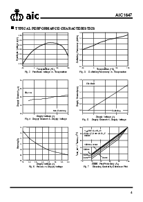 浏览型号AIC1647PVBG的Datasheet PDF文件第4页