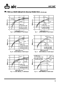 浏览型号AIC1647PVBG的Datasheet PDF文件第5页