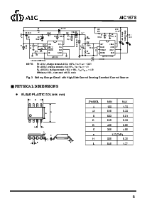 浏览型号AIC1578CN的Datasheet PDF文件第6页