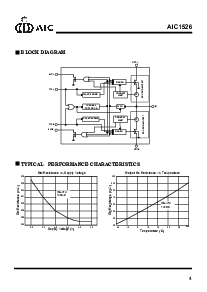 浏览型号AIC1526-0CS的Datasheet PDF文件第4页