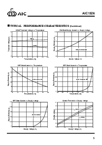 ͺ[name]Datasheet PDFļ5ҳ