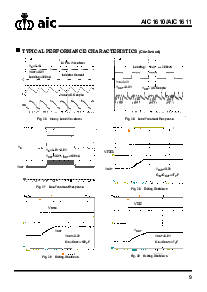 浏览型号AIC1610POTR的Datasheet PDF文件第9页