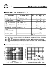 浏览型号AIC1622的Datasheet PDF文件第4页