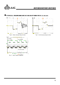 浏览型号AIC1622的Datasheet PDF文件第6页