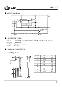 浏览型号AIC1117-33CE的Datasheet PDF文件第5页