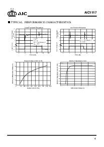 浏览型号AIC1117-33的Datasheet PDF文件第4页